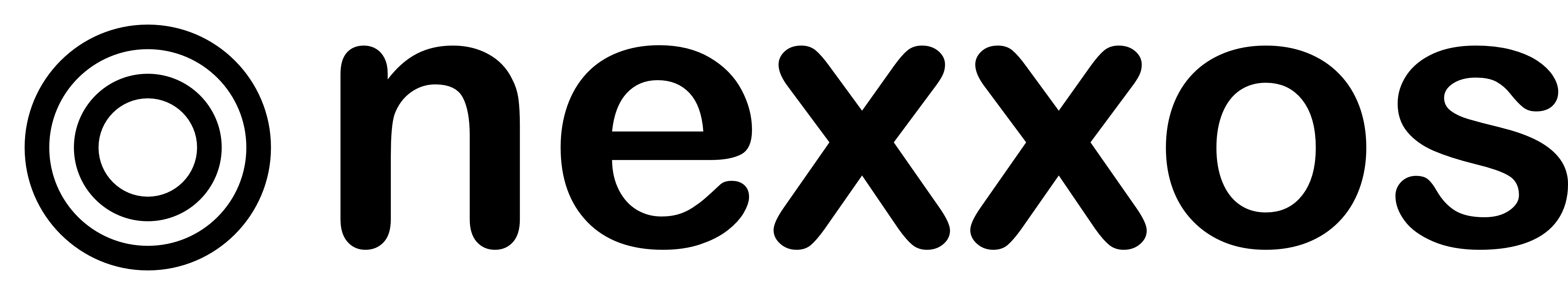 nexxos